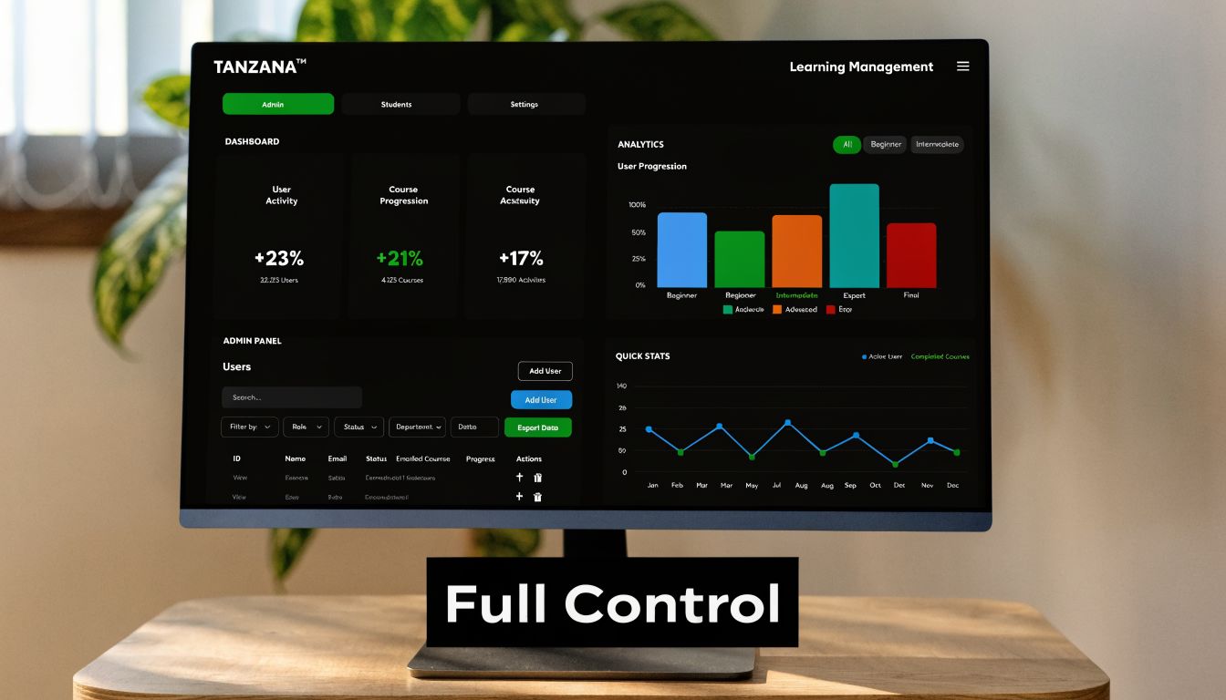 A modern computer monitor displaying a dark mode learning management system dashboard with analytics and user management statistics.
