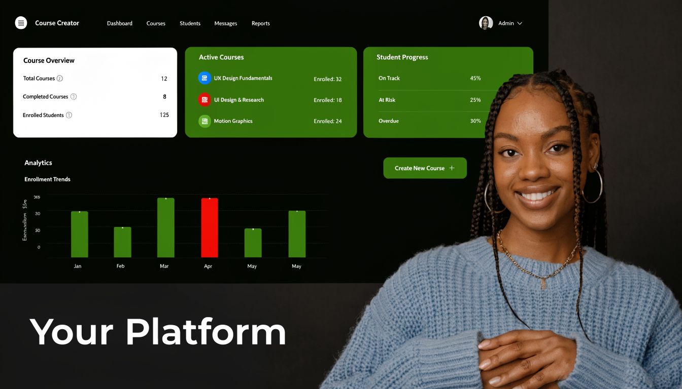 A professional digital dashboard displaying course analytics, student progress, and active enrollments on a clean interface.
